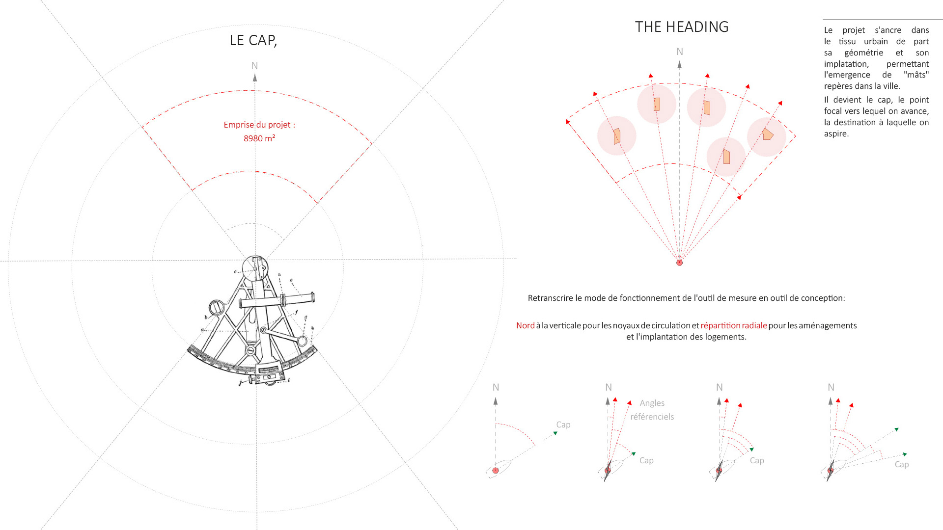 schéma Vincent Raes Paul Kaucher architectes i'min